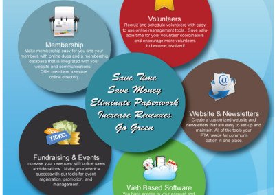 Membership Tool Kit Flyer
